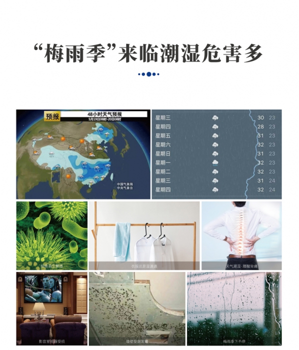 梅雨季潮濕，也能讓房間快速干爽