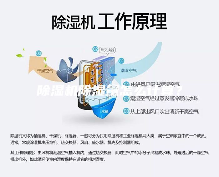 除濕機(jī)除濕量怎么計(jì)算？