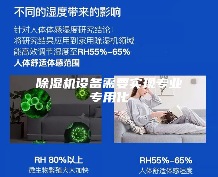 除濕機設備需要實現(xiàn)專業(yè)專用化