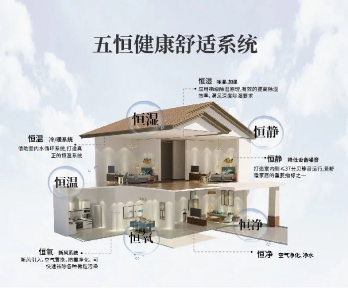 食品倉庫潮濕如何解決？工業(yè)除濕機幫您