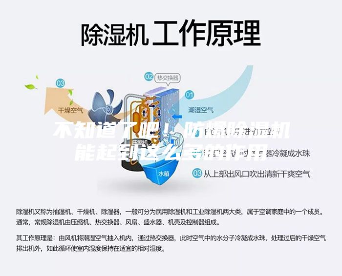 不知道了吧！防爆除濕機(jī)能起到這么多的作用