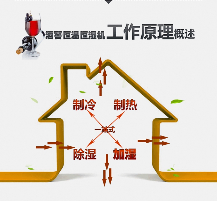 買(mǎi)除濕機(jī)后悔了？你可能被坑了！考察除濕機(jī)的兩大點(diǎn)