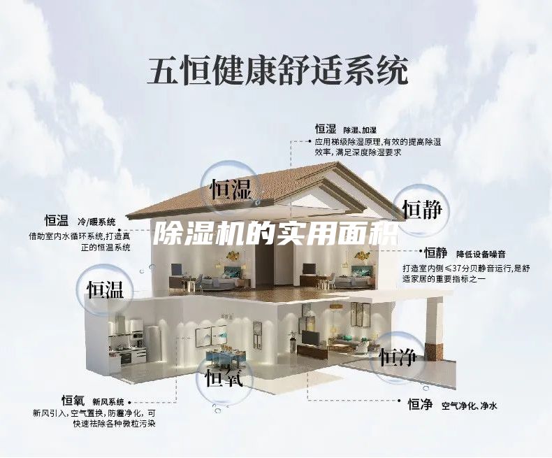除濕機(jī)的實用面積