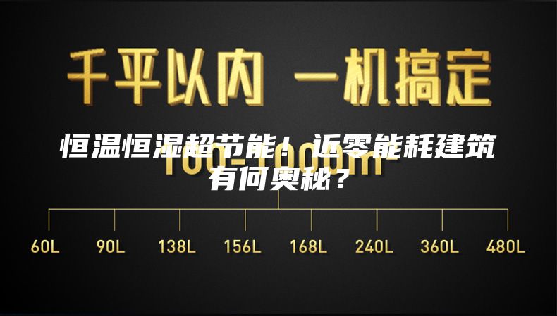 恒溫恒濕超節(jié)能！近零能耗建筑有何奧秘？