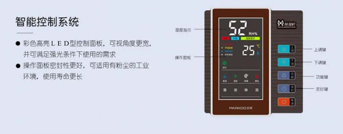 如何選用性價比更高的工業(yè)除濕機(jī)呢？