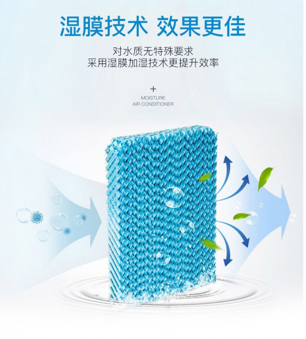 讓膠水干得更快，蜂窩紙板烘干除濕機(jī)
