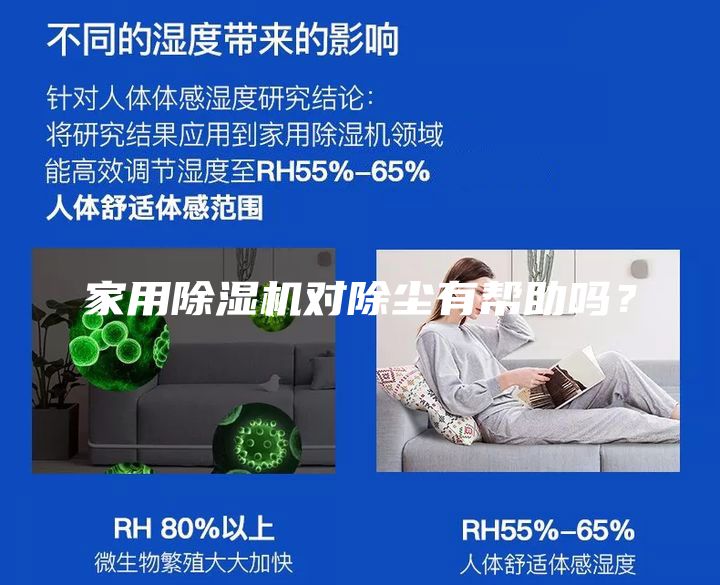 家用除濕機對除塵有幫助嗎？