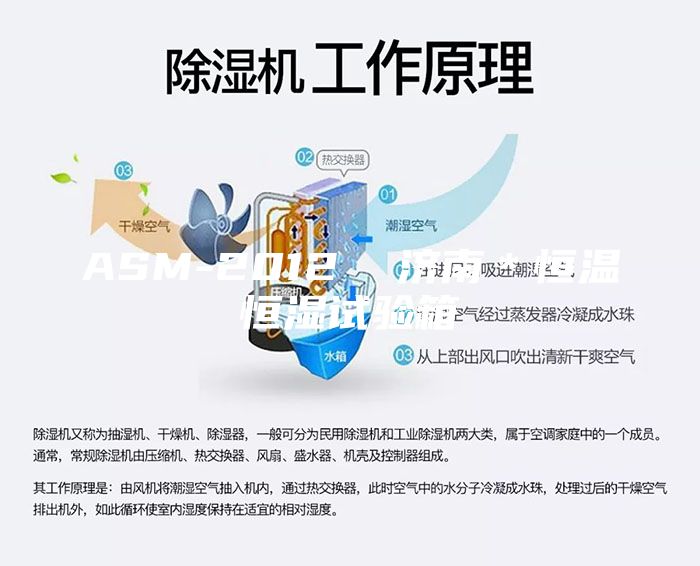 ASM-2012  濟(jì)南＊恒溫恒濕試驗(yàn)箱