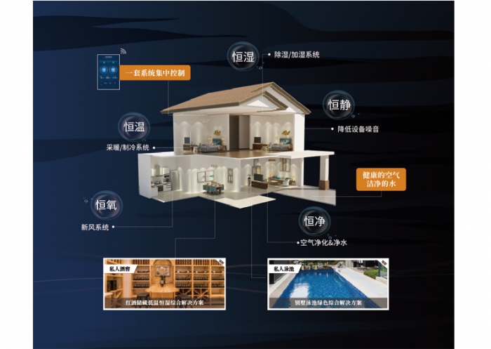 除濕機(jī)廠家提醒您，寧波余姚臺(tái)風(fēng)的水淹過(guò)后讓濕度上升的非常嚴(yán)重