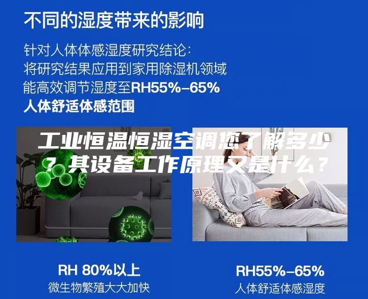 工業(yè)恒溫恒濕空調(diào)您了解多少？其設(shè)備工作原理又是什么？