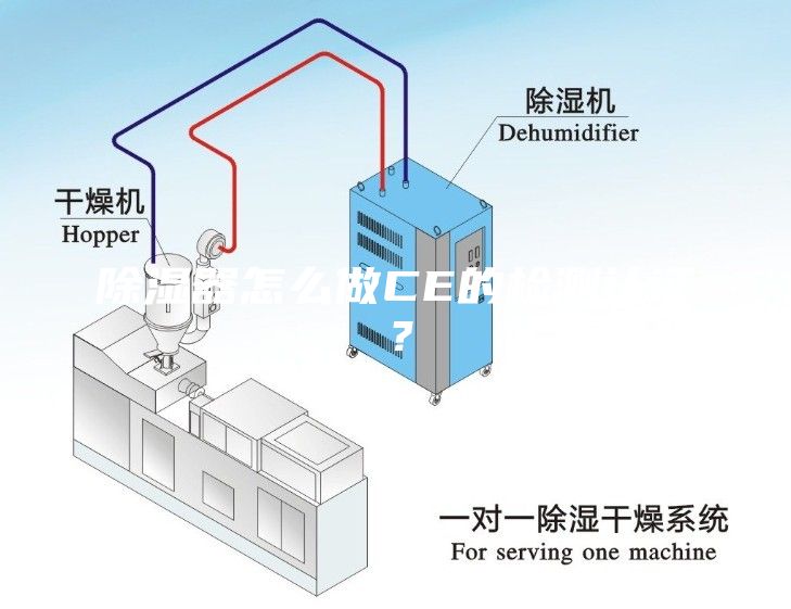 除濕器怎么做CE的檢測(cè)認(rèn)證？