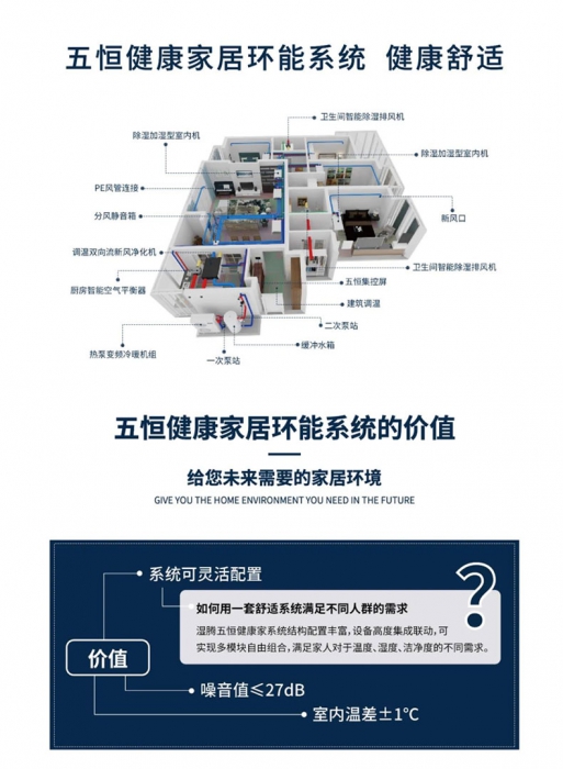 除濕機(jī)廠家品牌打造，要以質(zhì)量為本