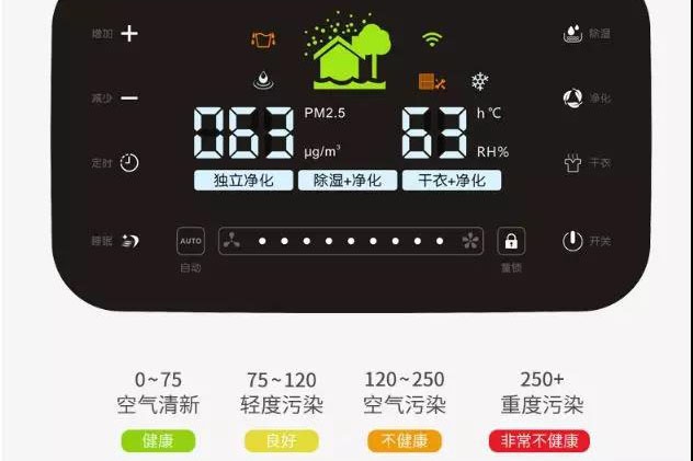 烘干房除濕機，工業(yè)烘干房排濕用除濕機