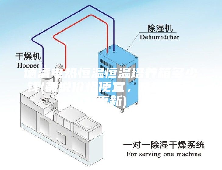 德清電熱恒溫恒溫培養(yǎng)箱多少錢(qián)(都說(shuō)價(jià)格便宜，2023已更新)