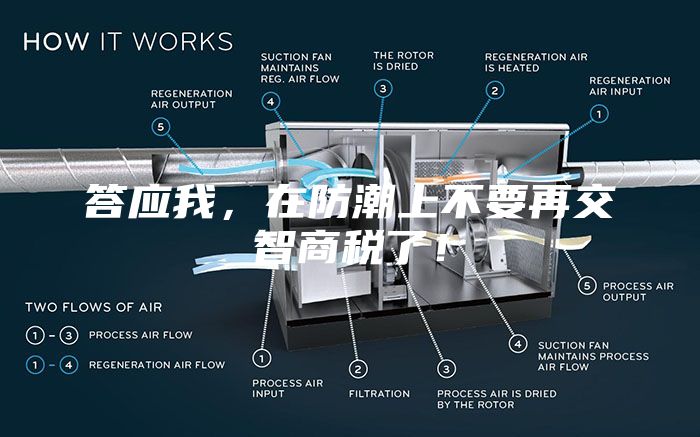 答應(yīng)我，在防潮上不要再交智商稅了！